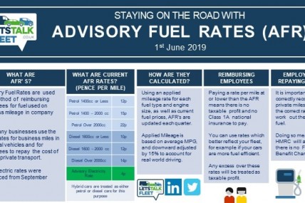 Advisory Fuel Rates June 2019